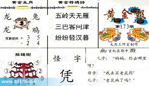 3d第2026173黄金报尾数推荐:单数看35