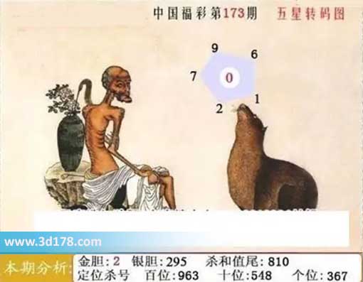福彩3d第2026173期鬼六神算图六码推荐:012679