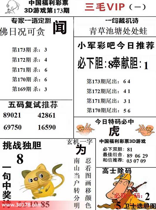 三毛图库3d第2026173期挑战独胆：8