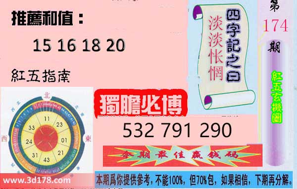第2026174期3d红五玄机图四字记之曰:淡淡怅惘