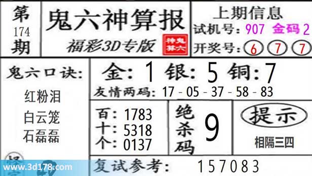 鬼六神算报3d第2026174期杀一码：9