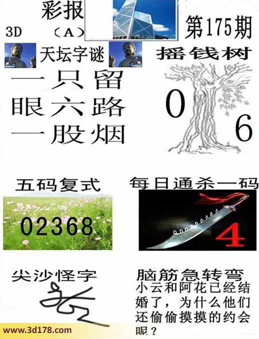 香港彩报3d第2026175期杀一码：1