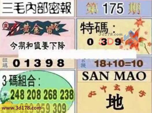 3d第2026175期三毛内部密报图三码推荐：039