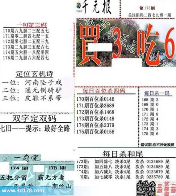 布衣千元报3d第2026175期每日杀一码：6