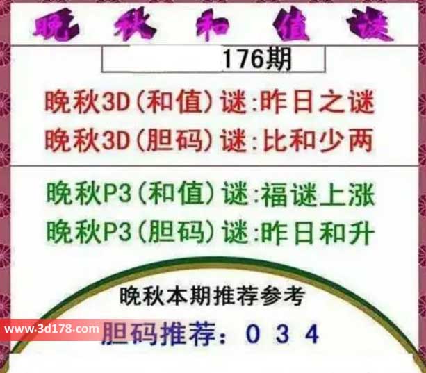 3d红五晚秋图第2026176期和值谜：昨日之谜