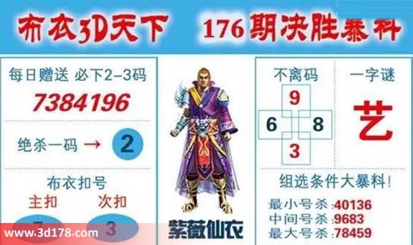 布衣3d天下第2026176期双胆推荐：37