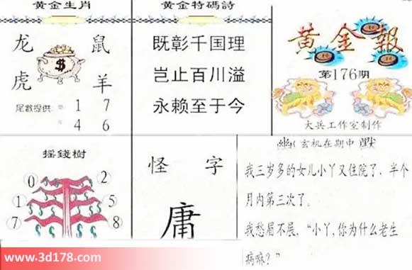 3d第2026176黄金报尾数推荐：单数看17