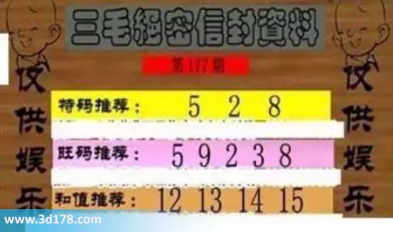 3d第2026177三毛绝密信封资料图胆码推荐：258