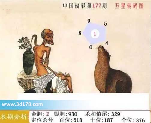 福彩3d第2026177期鬼六神算图六码推荐：014589