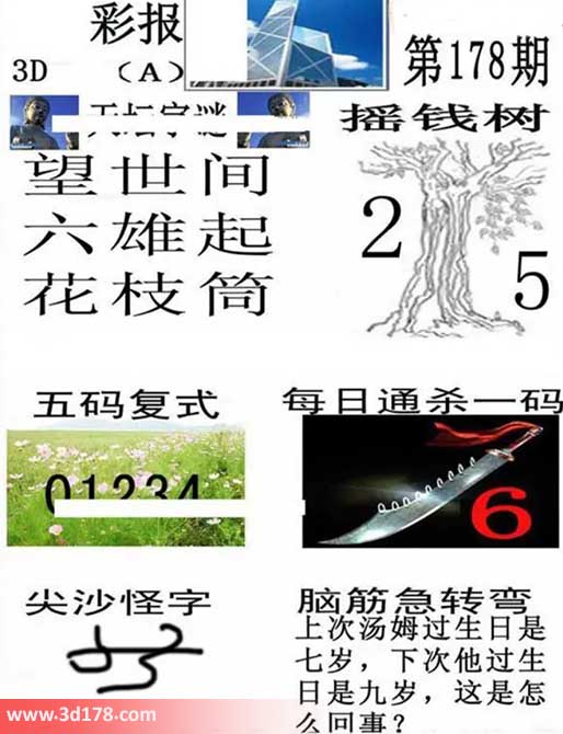香港彩报3d第2026178期杀一码：6