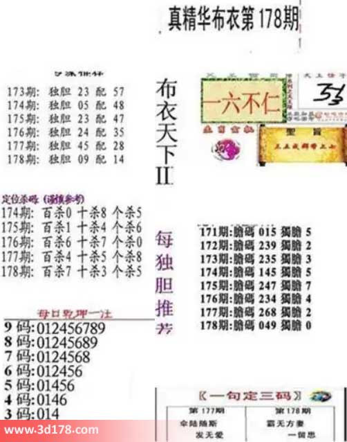 真精华布衣第2026178期推荐三码:014
