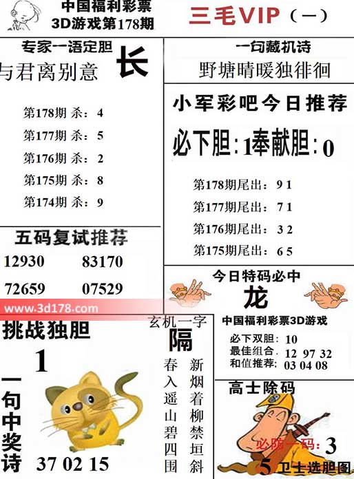 三毛图库3d第2026178期挑战独胆:1