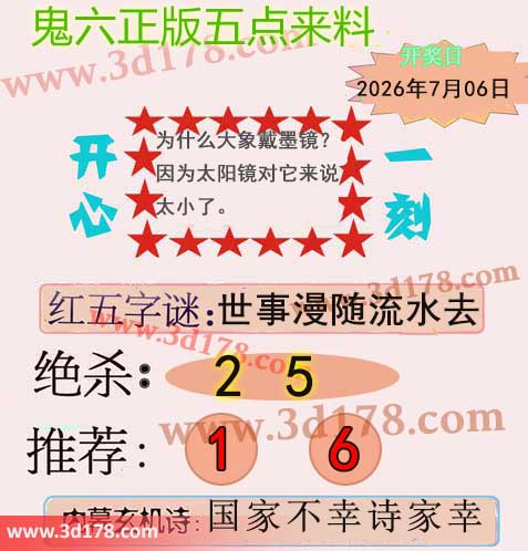 鬼六五点来料3d第2026178期两胆码推荐：78