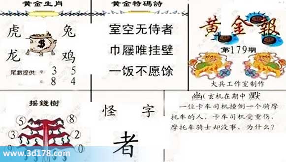 3d第2026179黄金报尾数推荐：单数看35