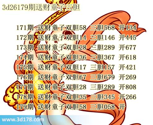 3d送财童子图第2026179期推荐：三胆058
