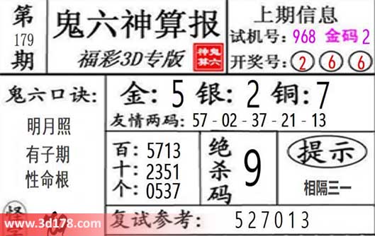 鬼六神算报3d第2026179期杀一码：9