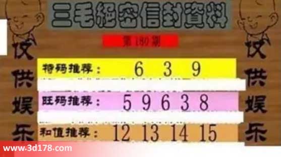 3d第2026180三毛绝密信封资料图胆码推荐:369