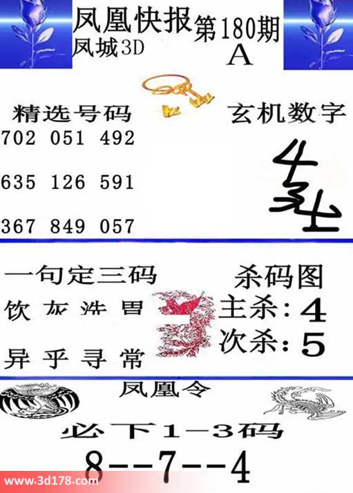 3d凤凰快报第2026180期必下1-3码:478