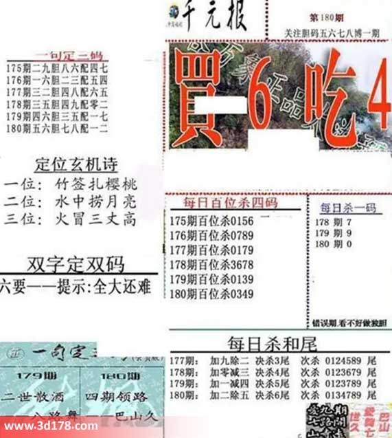 布衣千元报3d第2026180期每日杀一码：0