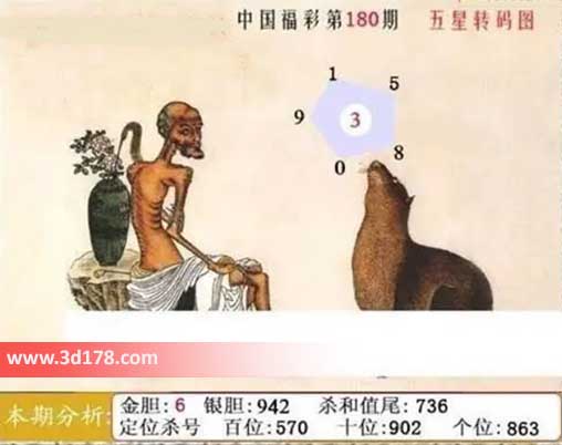 福彩3d第2026180期鬼六神算图六码推荐:013589