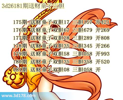 3d送财童子图第2026181期推荐:三胆058