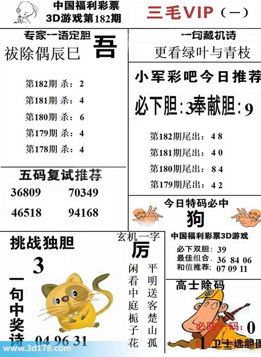 三毛图库3d第2026182期挑战独胆：3