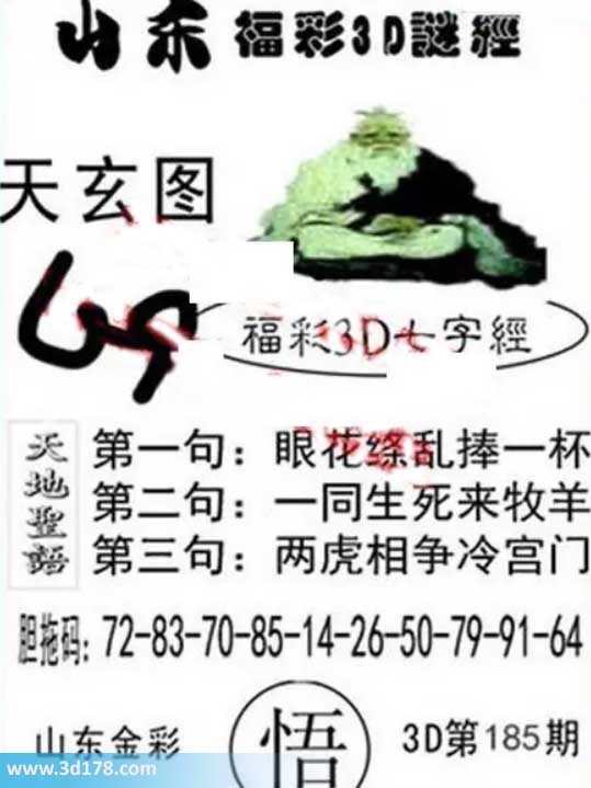 3d第2026185期丹东天玄图第一句：眼花缭乱捧一杯