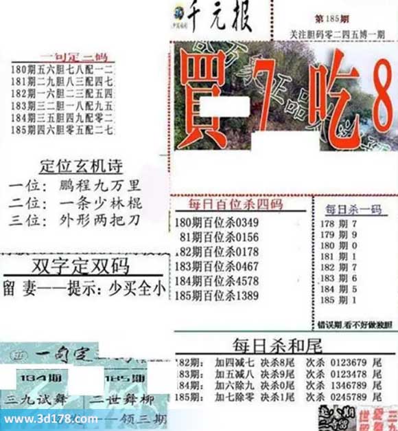布衣千元报3d第2026185期每日杀一码:1