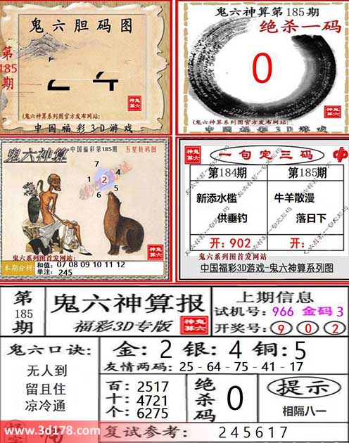 3d第2026185期鬼六神算系列图