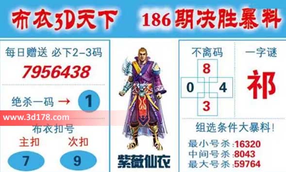 布衣3d天下第2026186期双胆推荐:79