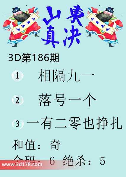 3d山东真诀图第2026186期金胆：6
