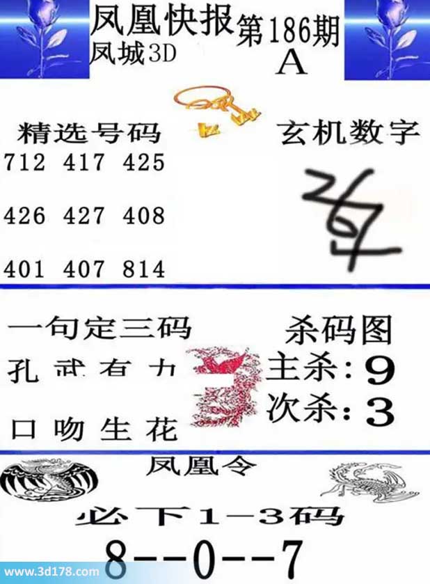 3d凤凰快报第2026186期必下1-3码:078