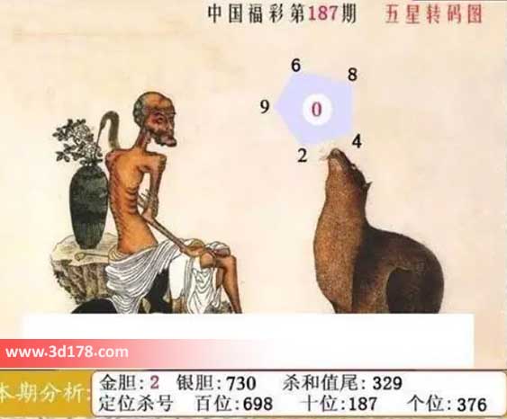 福彩3d第2026187期鬼六神算图六码推荐：024689
