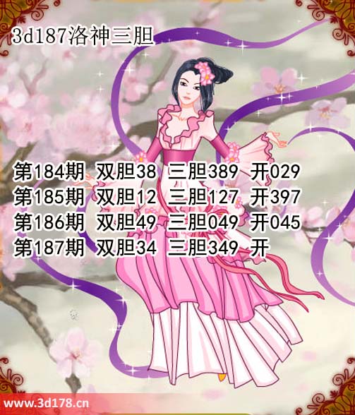 第2026187期3d洛神胆码图强力推荐:双胆34