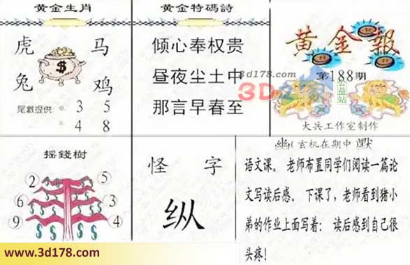 3d第2026188黄金报尾数推荐:双数看4 8