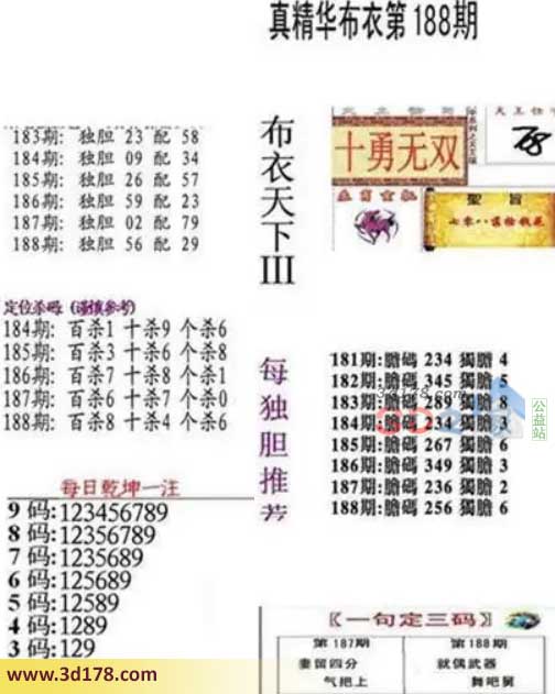 真精华布衣第2026188期推荐三码:129