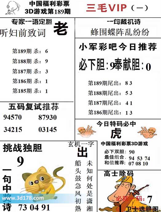 三毛图库3d第2026189期挑战独胆：9