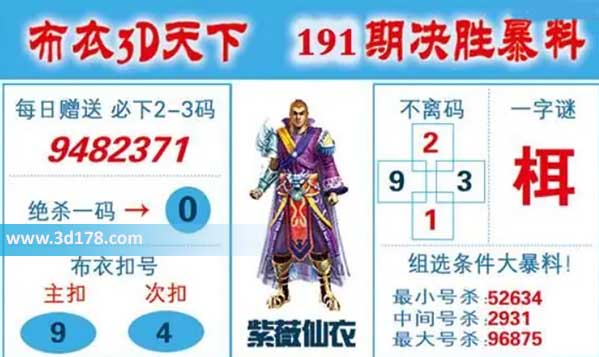 布衣3d天下第2026191期双胆推荐：49