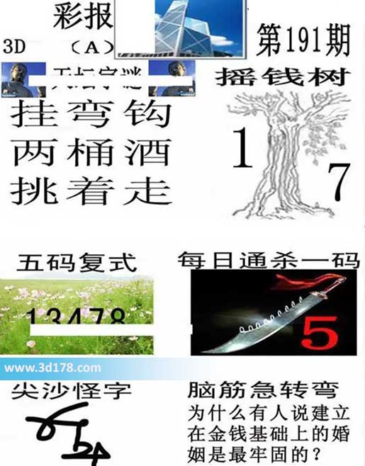 香港彩报3d第2026191期杀一码：5