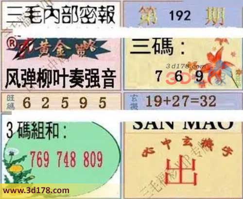 3d第2026192期三毛内部密报图三码推荐:679