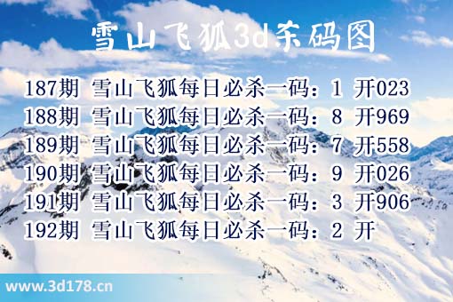 专家雪山飞狐杀码图3d第2026192期推荐:杀一码2