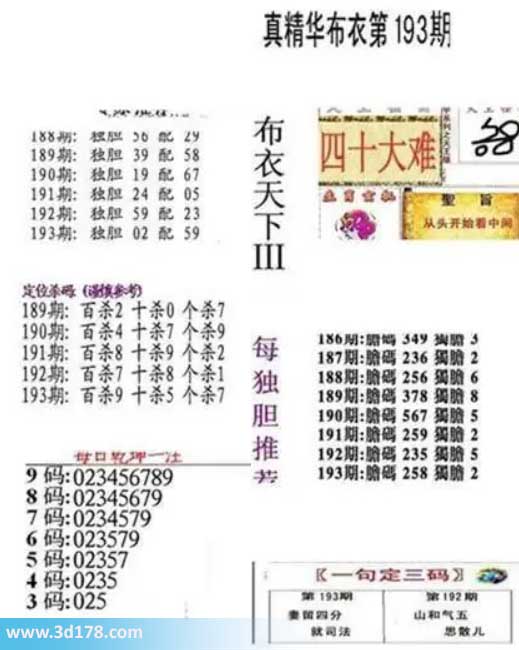 真精华布衣第2026193期推荐三码:025