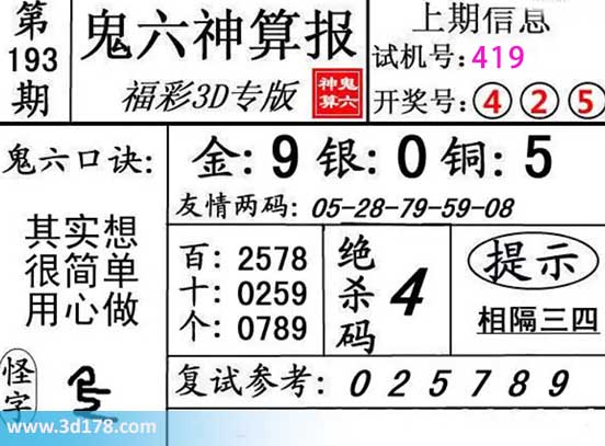鬼六神算报3d第2026193期百位推荐:2578