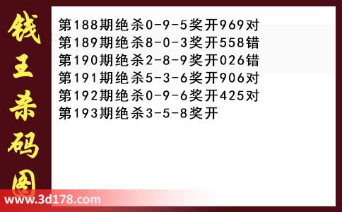 3d第2026193期钱王杀码图推荐:杀一码3
