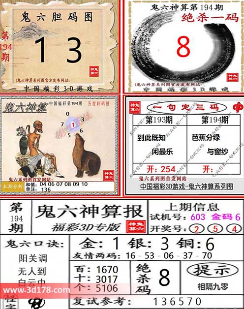 3d第2026194期鬼六神算系列图