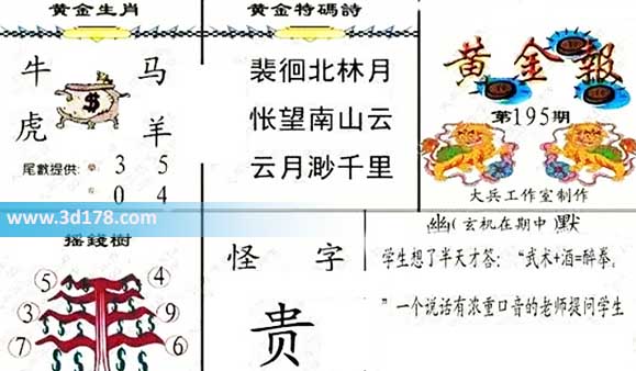 3d第2026195黄金报尾数推荐：单数看35
