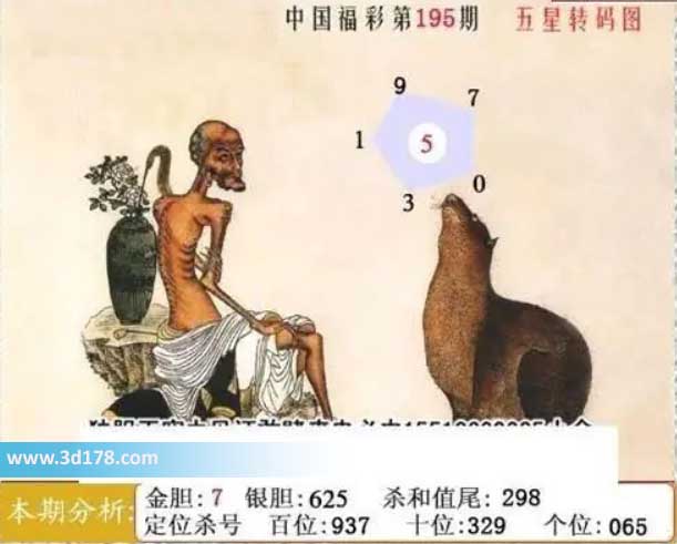 福彩3d第2026195期鬼六神算图六码推荐：013579