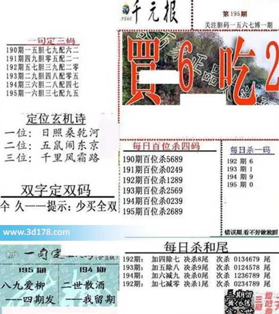 布衣千元报3d第2026195期每日杀一码：0