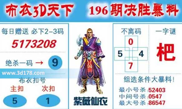 布衣3d天下第2026196期双胆推荐15