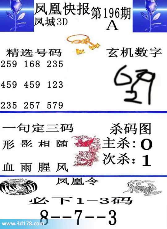 3d凤凰快报第2026196期必下1-3码:378